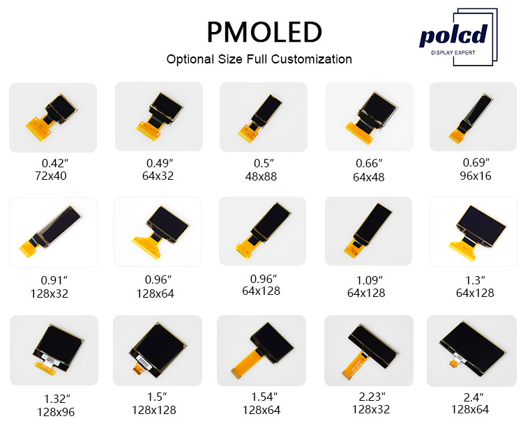 Polcd 1,32 Mini-OLED Anzeige der Zoll-weiße Monofarbemit 128x96 SPI IIC 25P 1,32“