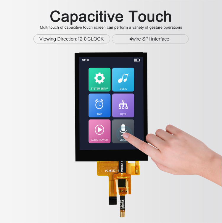 Polcd Custom TFT LCD 0,96 ~ 10,1
