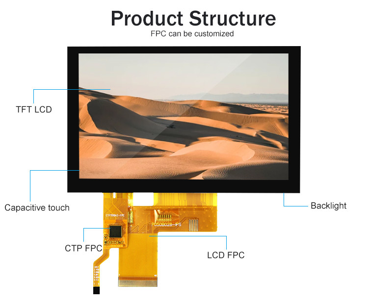 800x480 Auflösung Lcd Tft Display Panel Rgb Farbe St7262 Kapazitives Touch Panel