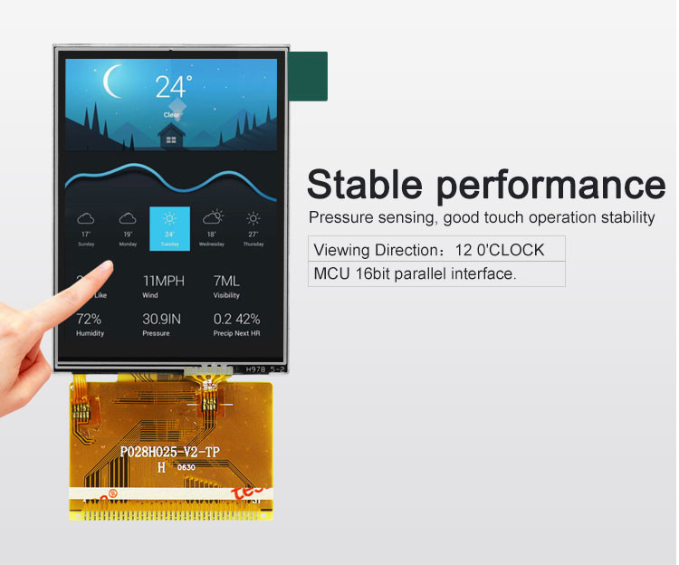 Polcd 2,8-Zoll-TFT-LCD-Touchscreen mit vollem Betrachtungswinkel, sonnenlichtlesbares IPS-Panel