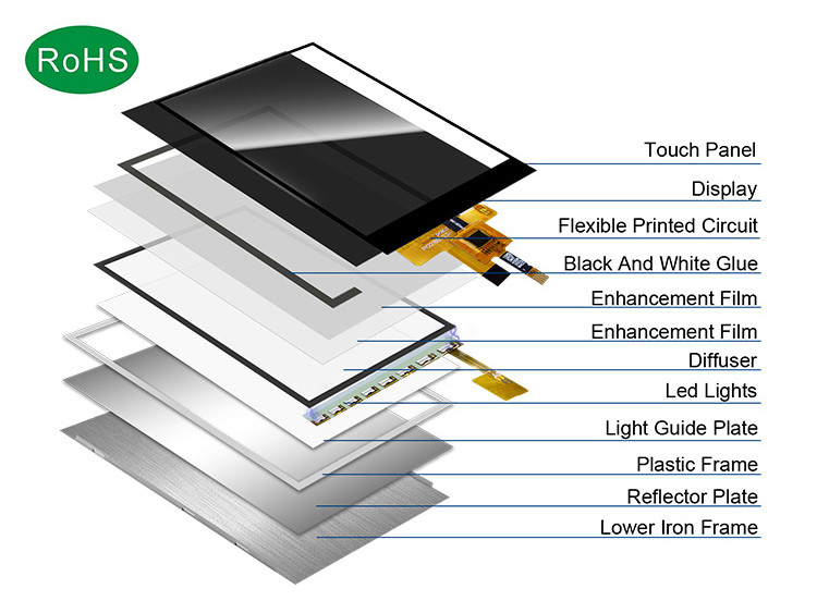 Polcd Kleines LCD 2,8' 240x320 Industrial IPS Farbbildschirm Vollbild 2,8 Zoll Parallel Port TFT LCD-Display
