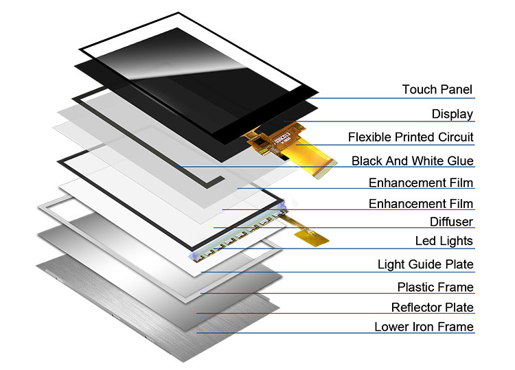 Polcd 3,5 Zoll MCU SPI-Schnittstelle ILI9488 TFT-LCD-Bildschirm mit Resistiven Touch-Panel 320*480 3,5