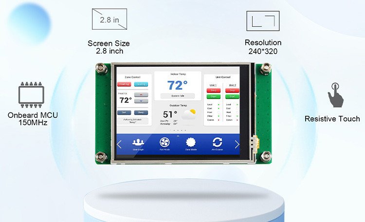 Polcd 2,8 Zoll TFT-LCD-Displaymodul 240x320 HMI-Bildschirm für industrielle Serienanschlüsse