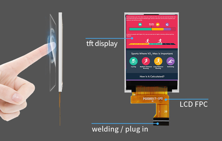 Polcd 262K 2,4 mm 2-Zoll-LCD-Bildschirm ST7789V IPS-TFT-LCD-Display 240 x 320