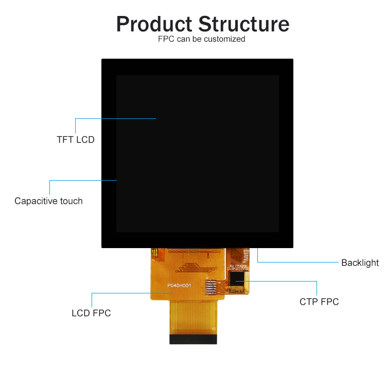 Polcd 4 Zoll LCD-Panel 480*480 IPS LCD-Display hohe Helligkeit RGB-Schnittstelle TFT-LCD-Modul