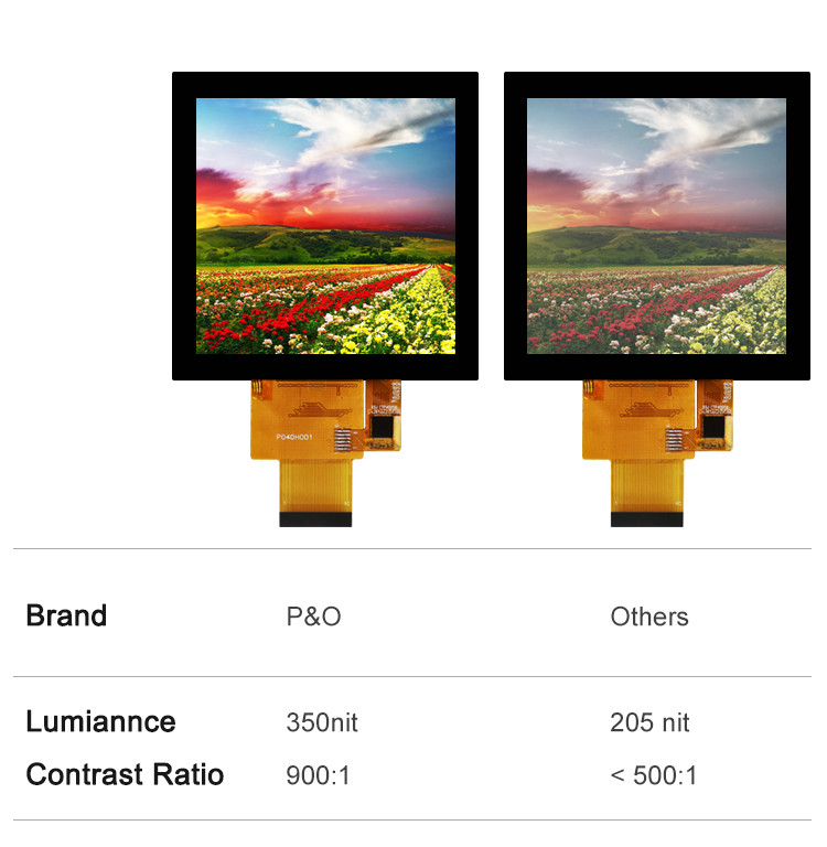Polcd 4 Zoll LCD-Panel 480*480 IPS LCD-Display hohe Helligkeit RGB-Schnittstelle TFT-LCD-Modul