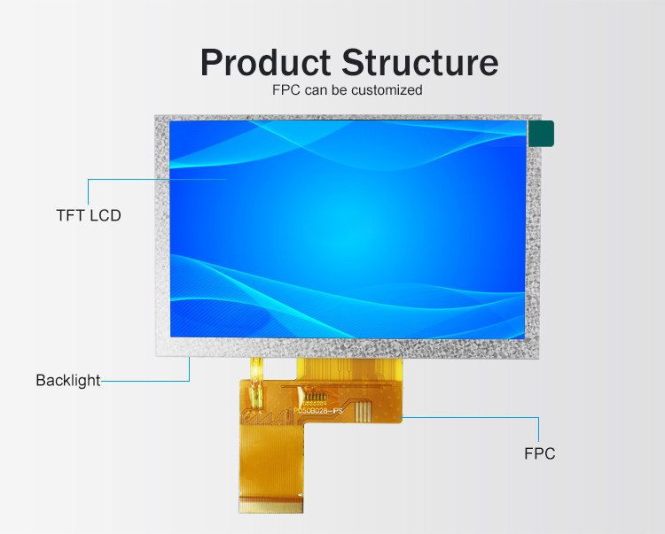 Polcd 800x480 5 Zoll Quadratbildschirm LCD IPS Blickwinkel LCD Bildschirm 40pin ST7262 Antrieb TFT-Modul