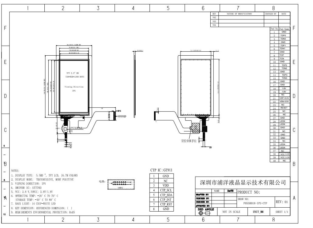 Polcd 5,5 