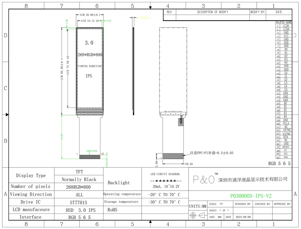 Polcd Kleines TFT-LCD-Display 3,0 Zoll 268*800 RGB-Schnittstelle Industrial IPS All View Angle LCD Modul