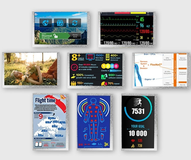 Polcd 5.0 Inch TFT LCD Panel 800*480 Resolution 500nits RGB Interface 5