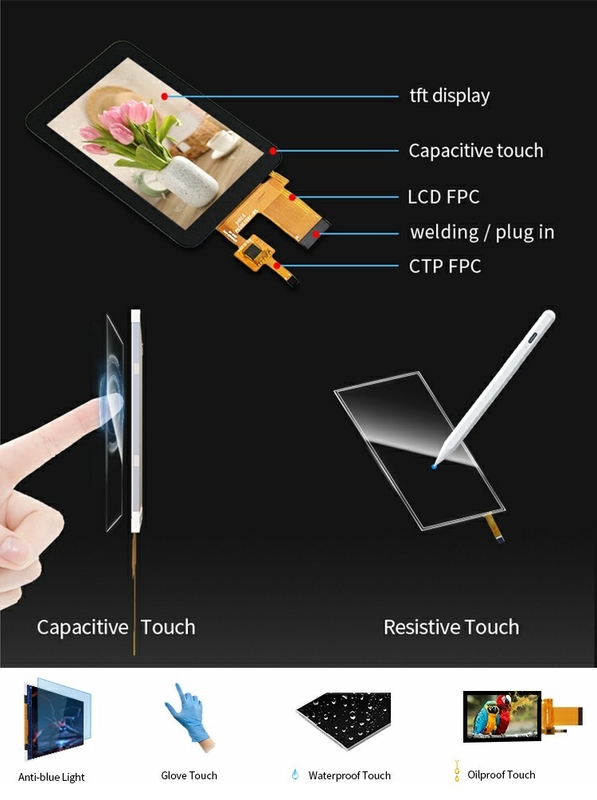 Polcd mit hoher Leuchtkraft 3,5 Zoll kleines TFT-LCD-Display 30pins 320*480 Kapazitiver Touchscreen
