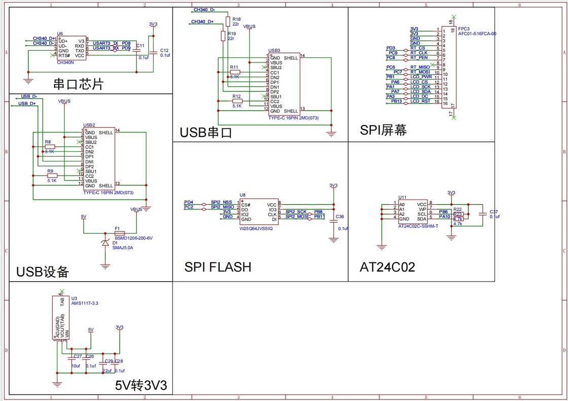 Polcd 2,4-Zoll-LCD-Panel PCB-Boards PCB-Boards China Hersteller PCBA-Elektronische Montage