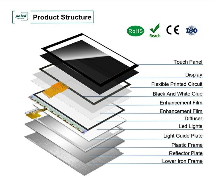 Polcd-Auflösung 1024 x 600 10,1-Zoll-LCD-Display EK79001 TFT-Anzeigemodul 750 Nit