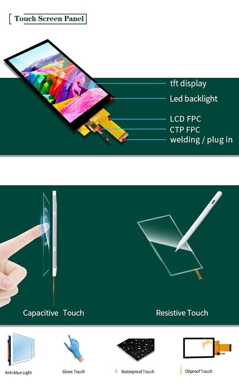 Polcd 5,5 Zoll Vollblickwinkel TFT-Display 720x1280 Auflösung 350nit Display Hochleistungs-LCD-Bildschirm