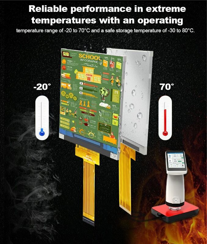 Polcd 2,8 Zoll TFT-Display 240x320 IPS-Bildschirm mit hohem Kontrast 1200:1 TFT-Panel-LCD-Modul