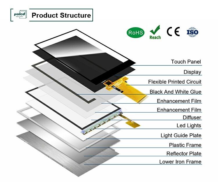 Polcd LCM-Fabrik 3,5 Zoll 320*480 Mcu Spi Schnittstelle 300 Nit TFT LCD Modul Kapazitive Touch Panel Anzeige
