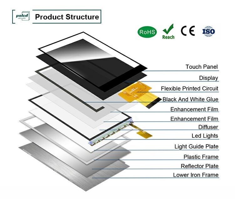 Polcd 2,4-Zoll IPS-LCD-Bildschirm hohe Helligkeit 450 nit MCU ST7789V 240x320 Auflösung TFT-LCD-Display-Modul