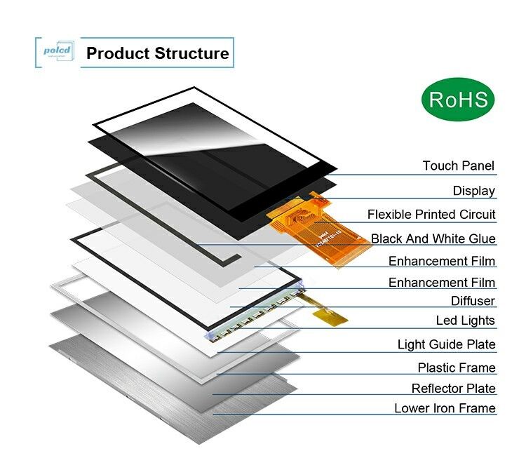 Polcd 2,4 Zoll TFT 240*320 MCU SPI-Schnittstelle Sonnenlichtlesbare Transflektive Technologie LCD-Anzeige