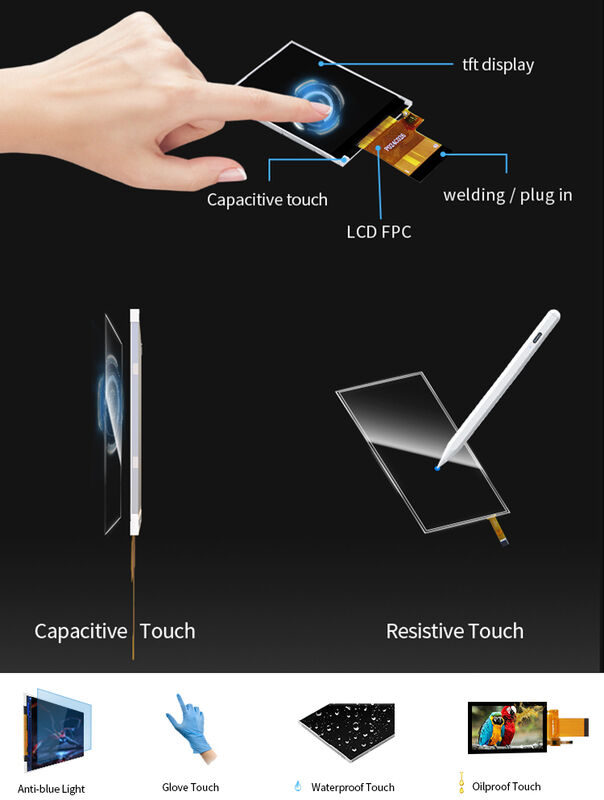 Polcd 3,3 V LCM Stromversorgung Bildschirm Touch Display 2,4-Zoll LCD Modul Panel