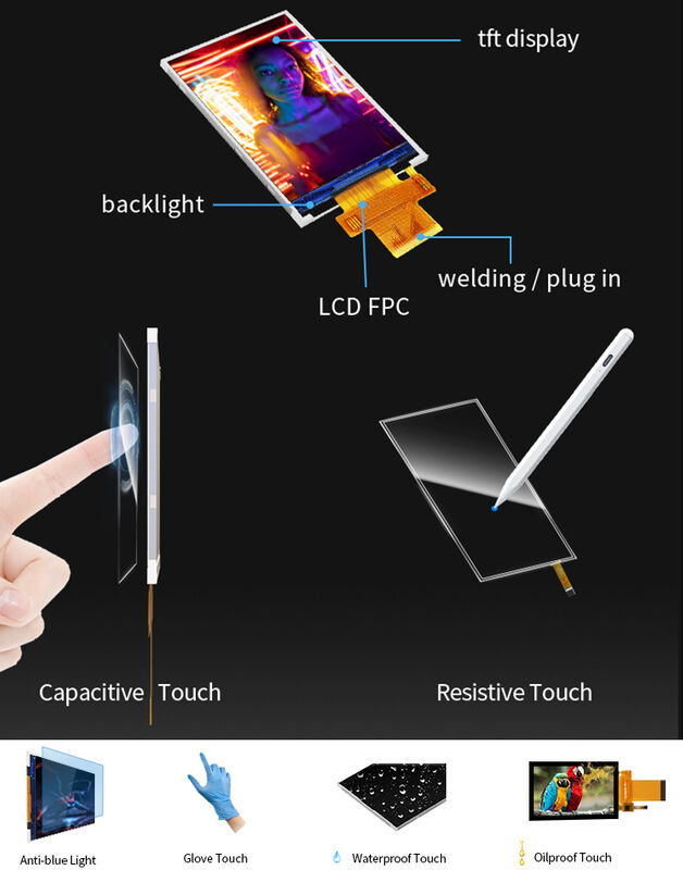 Polcd 18 Noten-Bildschirmanzeige Pin 2,4 Spi Tft Lcd Anzeigen-ST7789V2 Tft