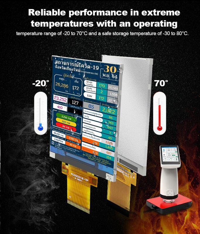 Polcd 3,5 Schnittstelle des Zoll LCD-Platten-Modul-320x480 RGB SPI farbenreiche Anzeige TFTs LCM