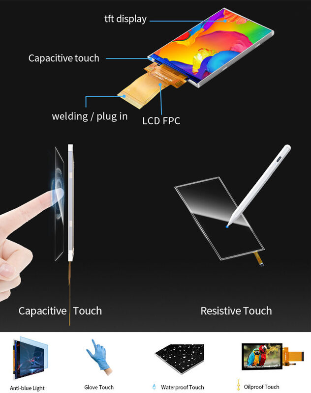 Polcd 3,5 Schnittstelle des Zoll LCD-Platten-Modul-320x480 RGB SPI farbenreiche Anzeige TFTs LCM