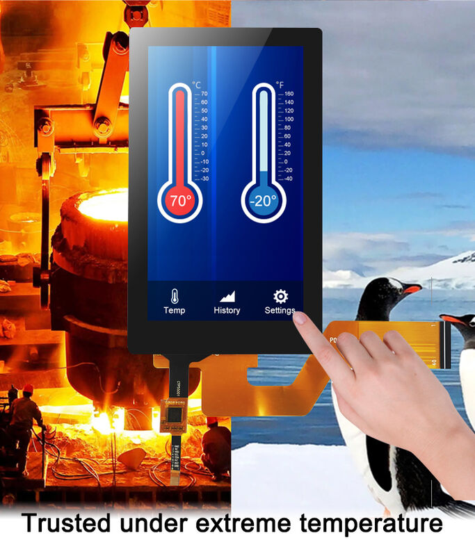 Polcd High brightness 5.5 inch TFT Screen Module 720x1280 40 PIN LCD Display für industrielle und medizinische Anwendungen