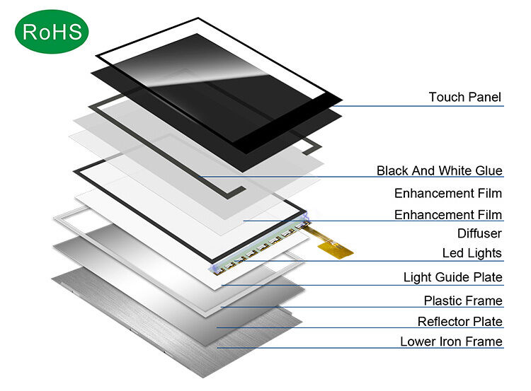 Polcd LQ035NC111 3,5-Zoll-LCD-Panelmodul 320x240 RGB SPI Schnittstellenfarbe 54-Pin-Quadrat TFT LCM-Display