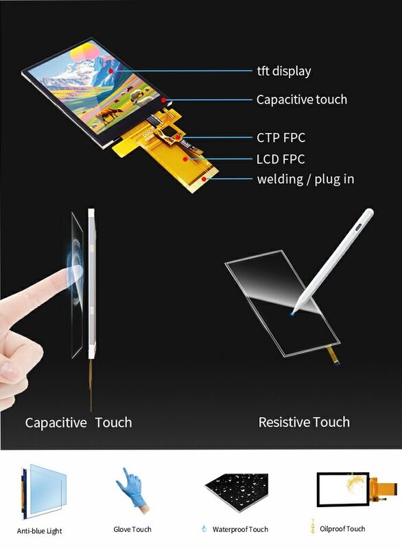 Polcd Custom Industrial 2,8 Zoll RGB Display Panel Wasserdicht Kapazitive TFT-LCD-Module mit Touchscreen