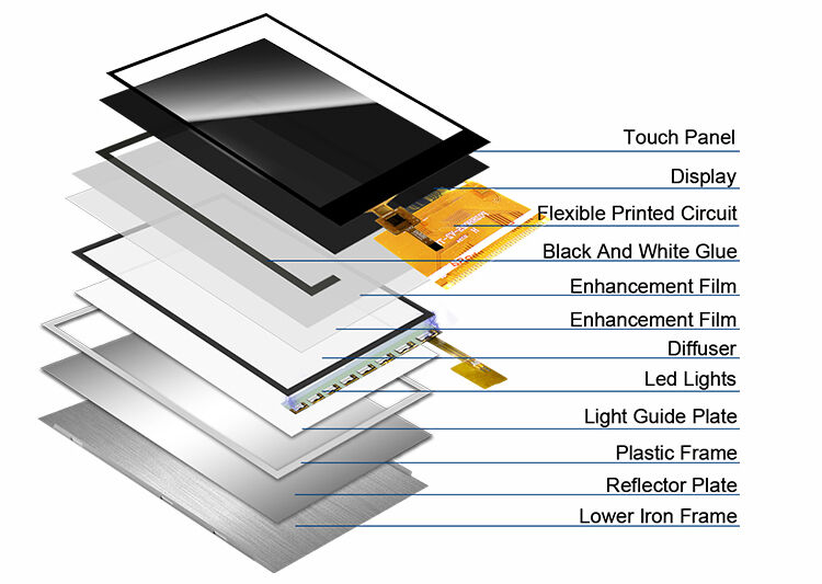 Polcd 2,8 Zoll 240 * 320 QVGA MCU 16-Bit-TFT-LCD-Bildschirmmodul 37-poliges LCD-Display mit Touchpanel