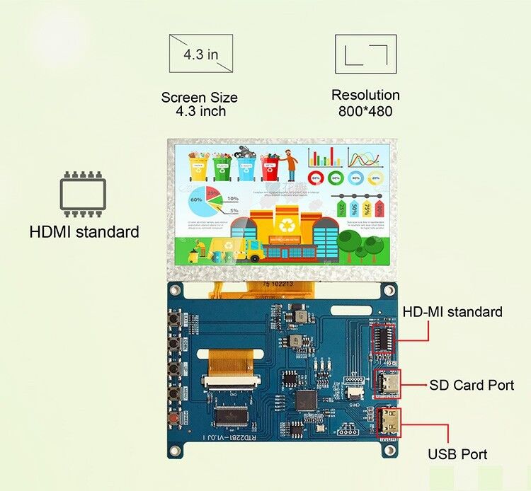 Polcd RTD2281 Multifunktions-Raspberry Pi-Display-Bildschirm Universal-LCD-Treiber-Board 4,3 Zoll 5 Zoll H-DMI-USB-Controller-Board