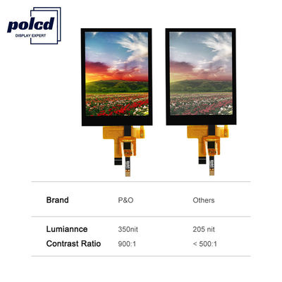 Polcd 12 0'CLOCK View Angle LCD Touch Panel 240X320 2.8 TFT Shield Raspberry Pi